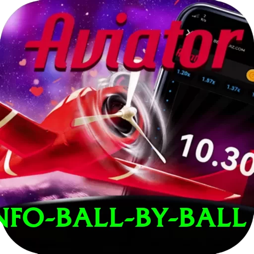 cricinfo ball by ball Deluxe Pro v1.7.7 - 2