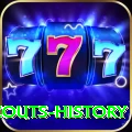 gilgit scouts history Games (Casino & Earning) Deluxe v1.9.0