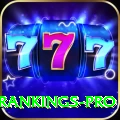 icc player rankings Jackpot Supreme v2.2.9