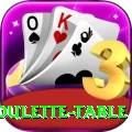 roulette table Games (Casino & Earning) Master v2.0.5